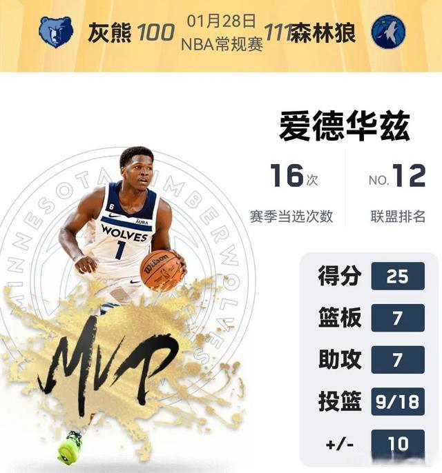 IM电竞官网 -浙江稠州国际比赛日调整名单，志在NBA常规赛名次提升，赛场秩序良好，训练强度明显提升的简单介绍